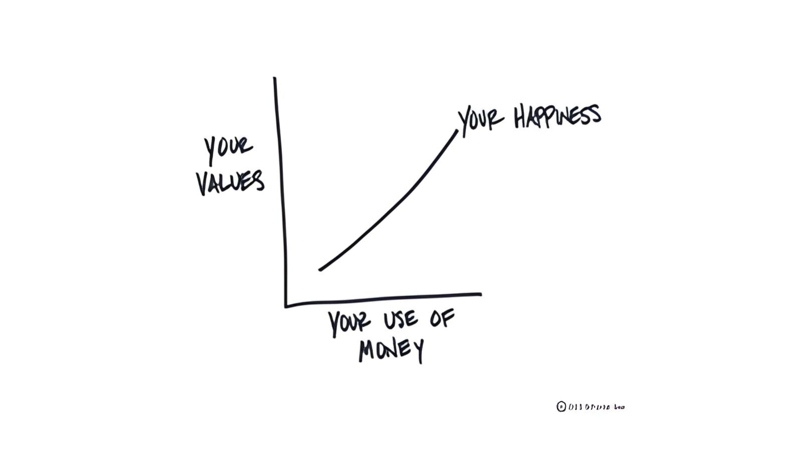 Accomplish your 2015 goals