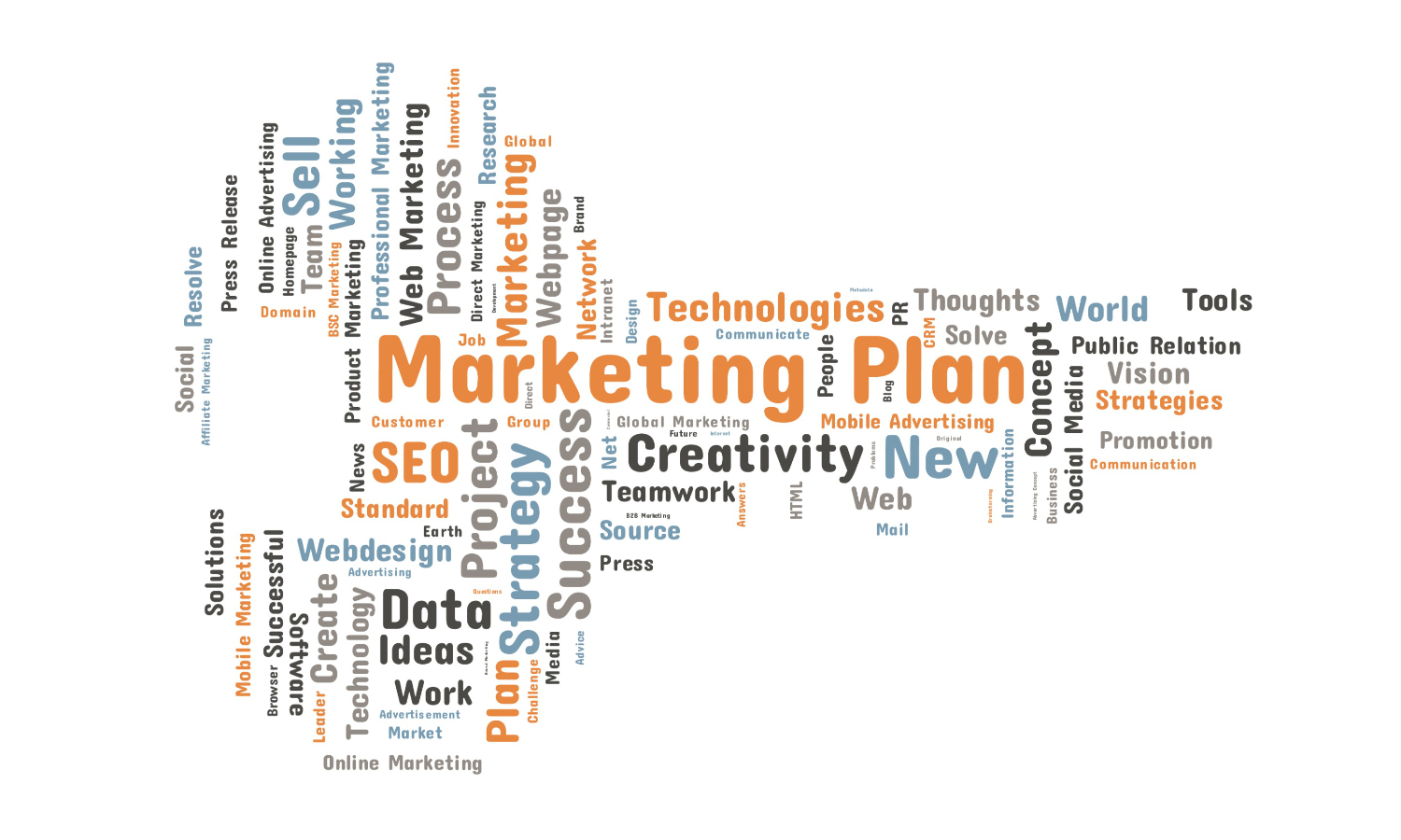 Marketing Plan